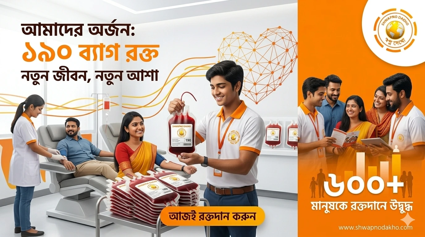 রক্তদান: জীবন বাঁচানোর এক মহৎ উদ্যোগ | স্বপ্ন দেখো ফাউন্ডেশন