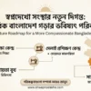 স্বপ্নদেখো সংস্থার ভবিষ্যৎ পরিকল্পনা: মানবিক বাংলাদেশ গড়ার অঙ্গীকার