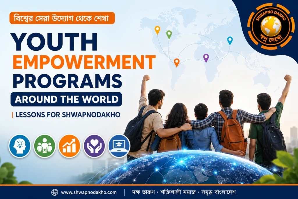 Youth Empowerment Programs Around the World | Shwapno Dakho